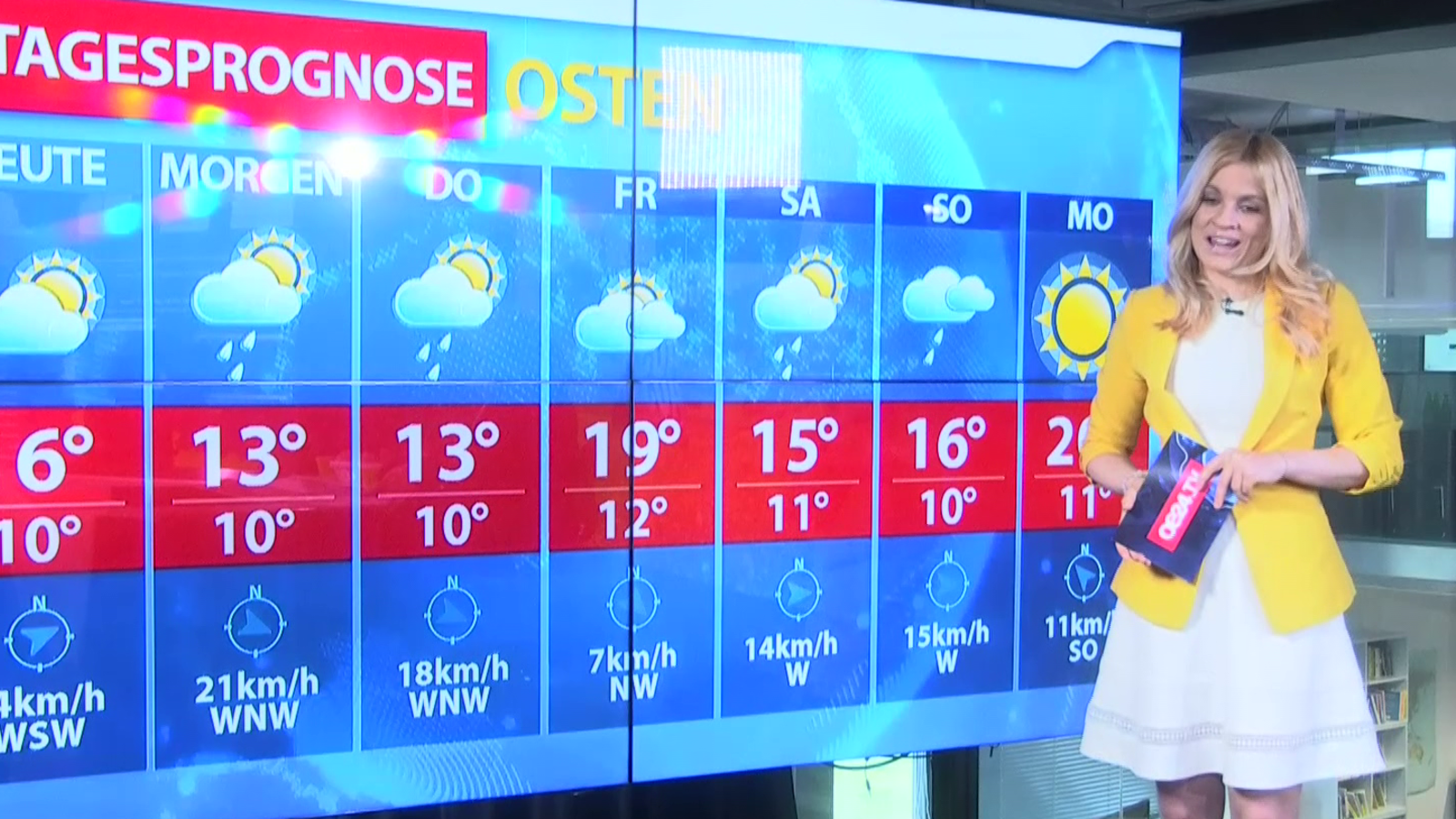 Wetterprognose für heute - oe24.at